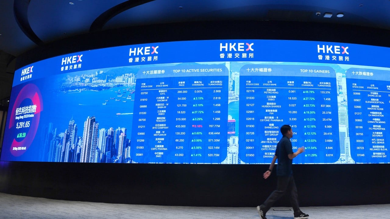 Hong Kong stocks cap monthly loss as fundamentals weigh after Xi-Trump summit