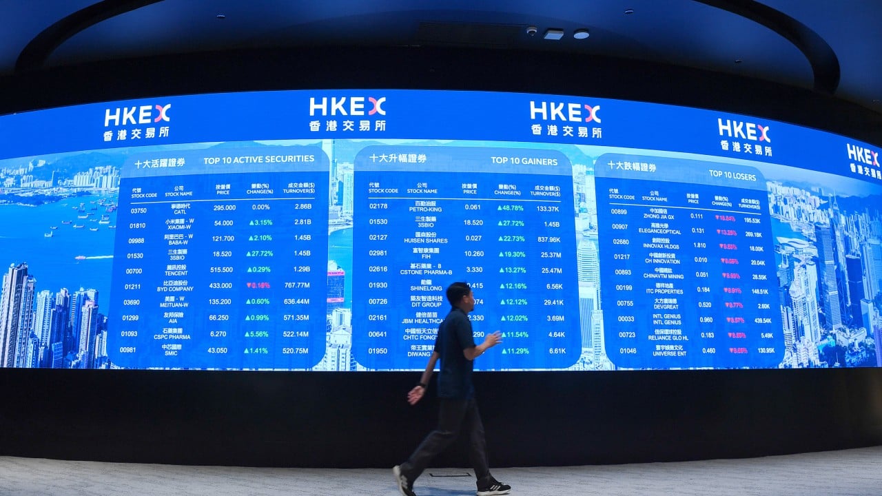 Hong Kong stocks gain as dip-buying offsets global sell-off
