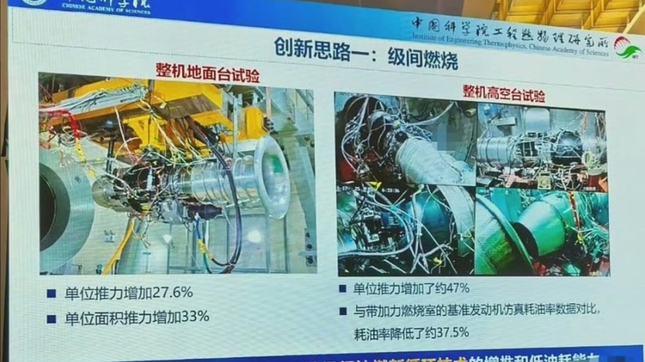 China builds a Mach 4 ‘ACE’ turbojet engine with record-smashing performance