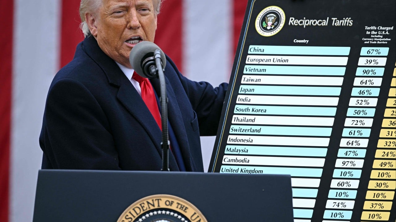 Taco Trump tally: US president carries out only 1 in 4 tariff threats