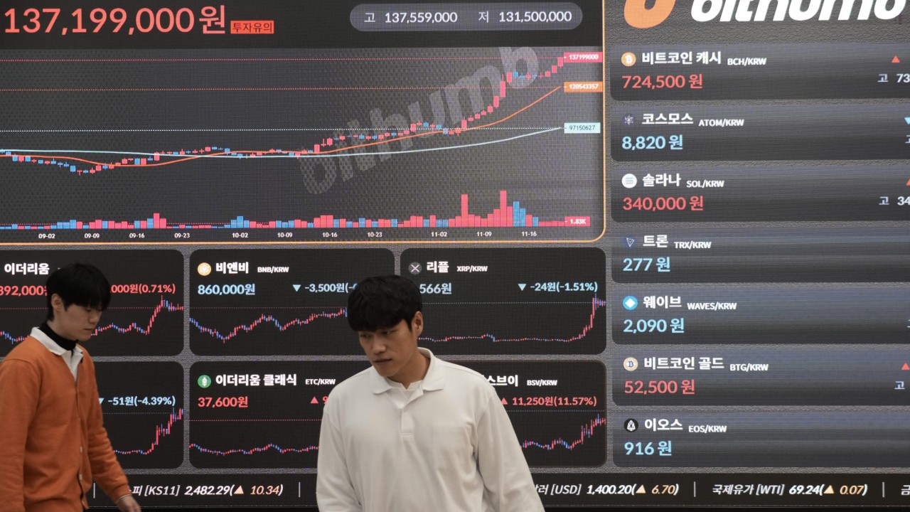 South Korea’s Bithumb gives away over US$40 billion in a bit of a blunder