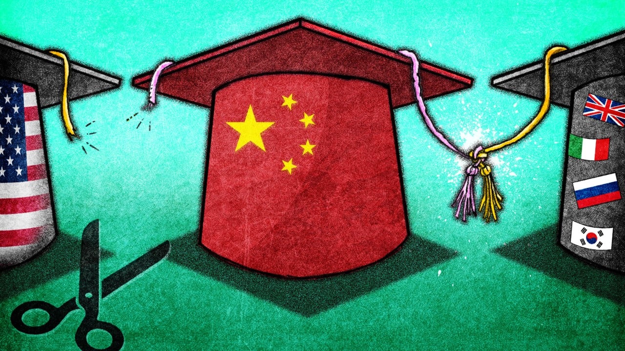 As US universities retreat from China partnerships, who is filling the academic void?插图 As US universities retreat from China partnerships, who is filling the academic void?插图
