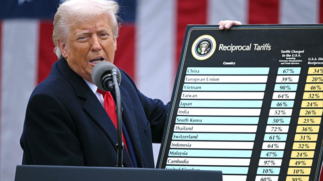 US firms dash to recover tariffs paid on Chinese imports as refund system launches