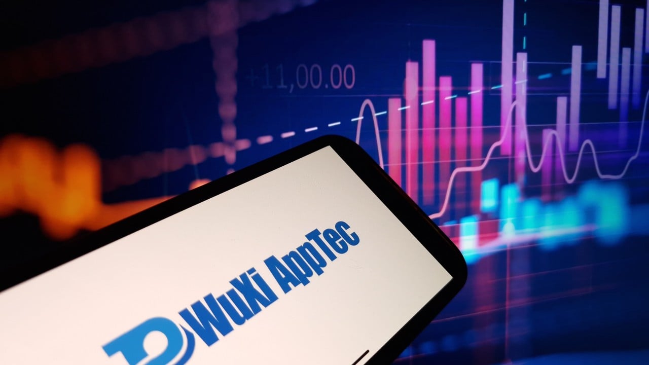 Wall Street funds back China’s WuXi AppTec as weight-loss drug orders soar