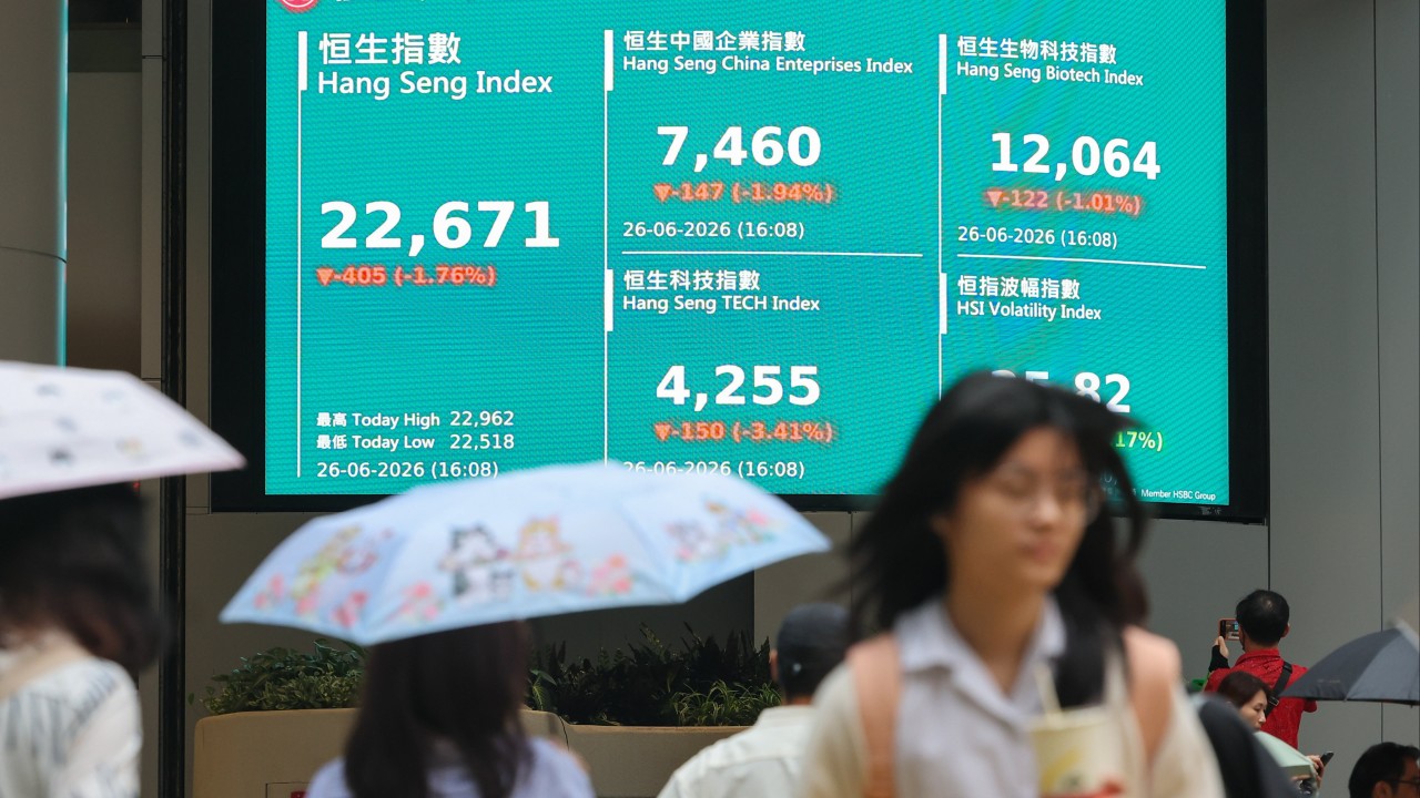 Hong Kong’s Exchange Fund first-half earnings fall 37% on equity slump, softer bond income