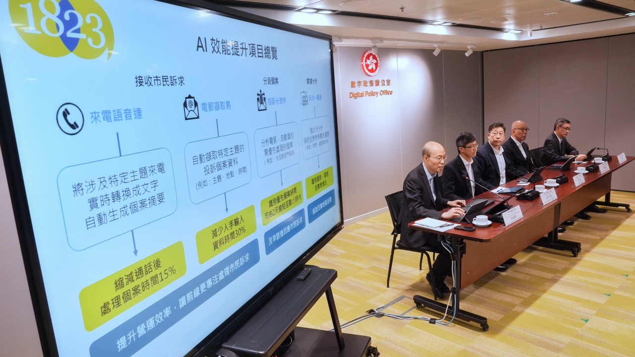 Hong Kong to expand AI use on 1823 platform to vet public inquiries by end of year