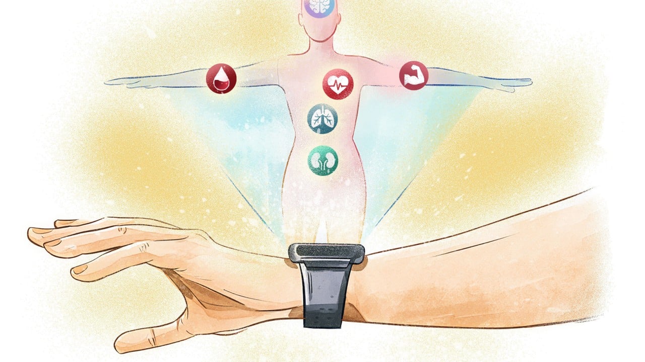‘A warning saved my life’: can Hongkongers trust smartwatches, or are they being misled?