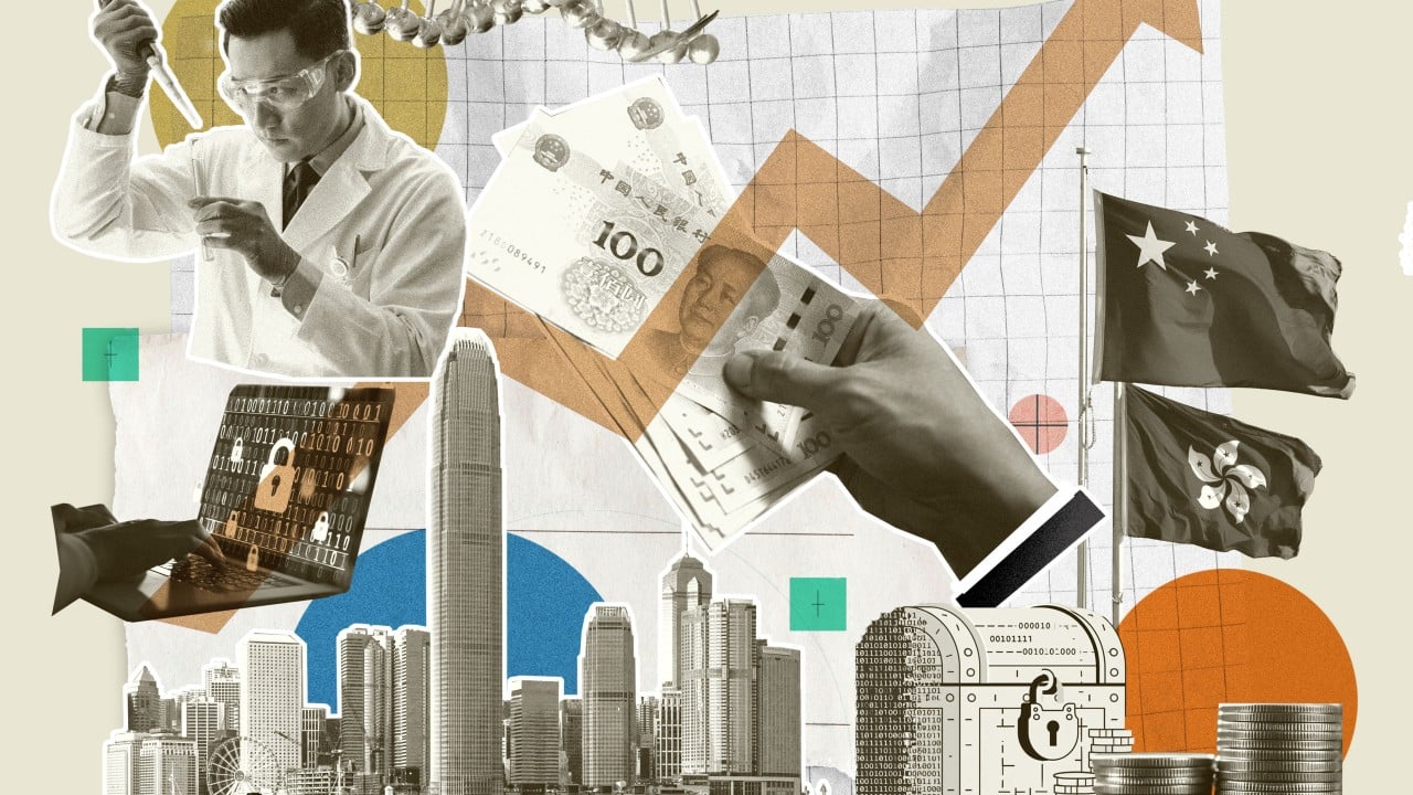 Beijing’s ‘trust issue’ with Hong Kong and what the city can promise in its 5-year plan