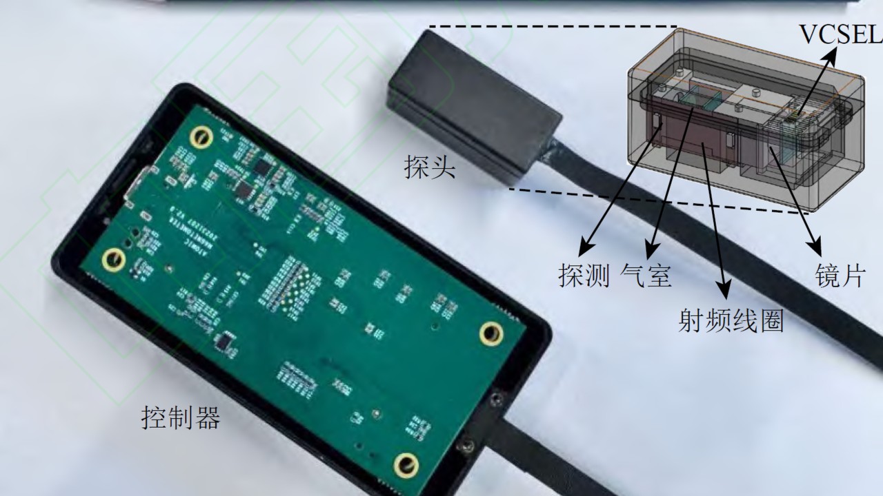 China tested a handheld submarine detector. It tracked a subway train underground