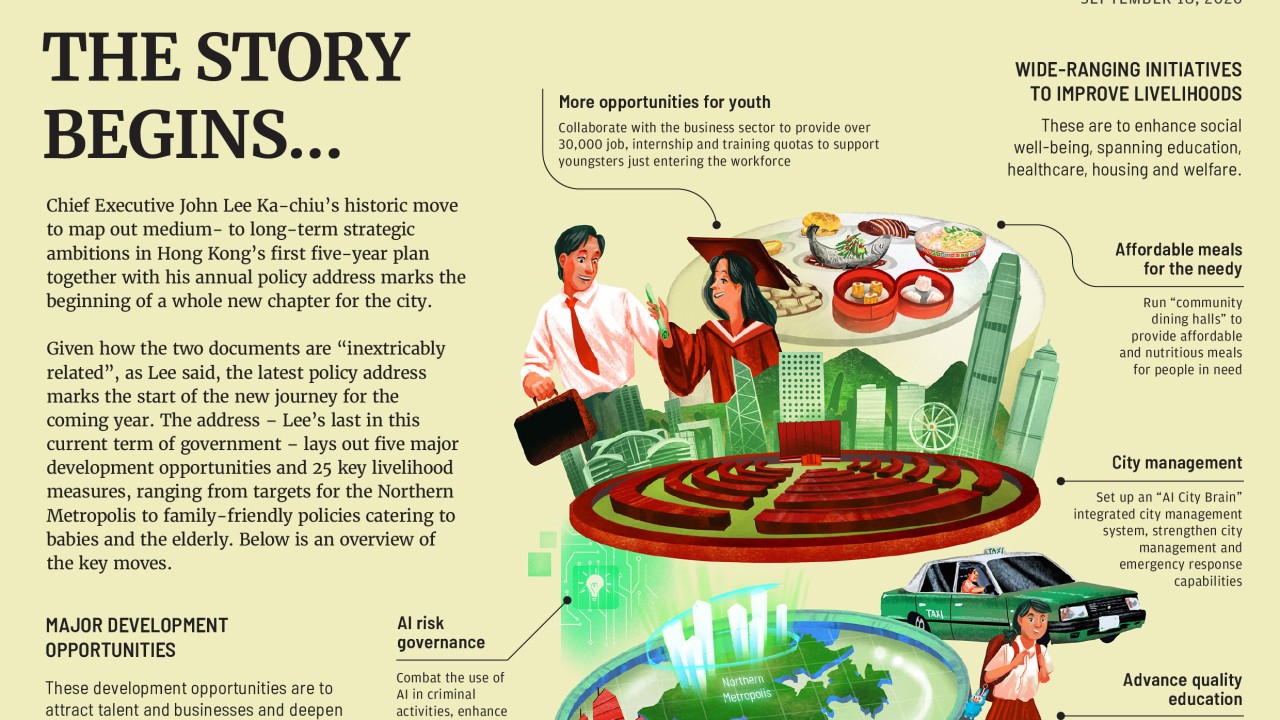 The story begins …