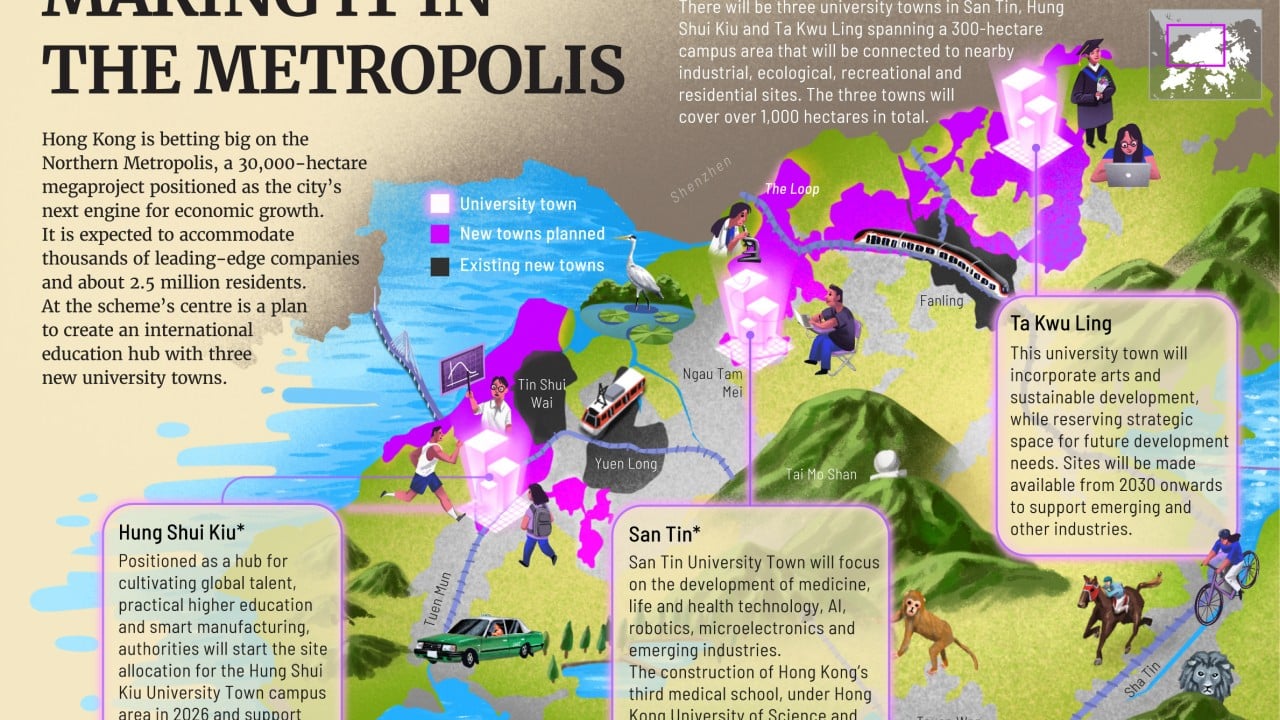 Making it in the metropolis