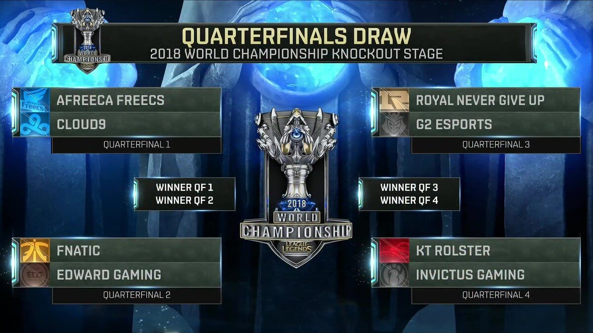 The stage is set for the League of Legends World Championship