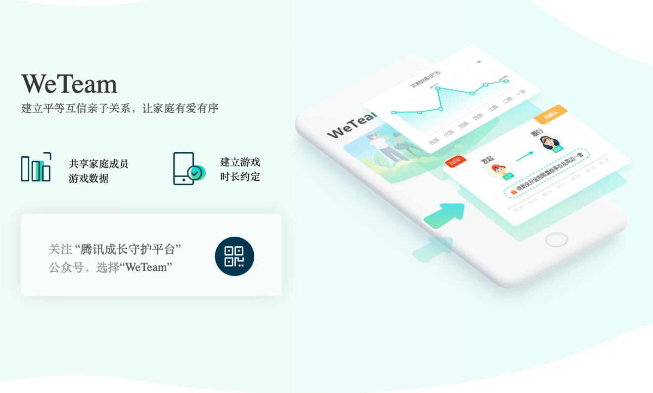 Yup, this parental control tool sends you graphs and stuff. (Picture: Tencent)