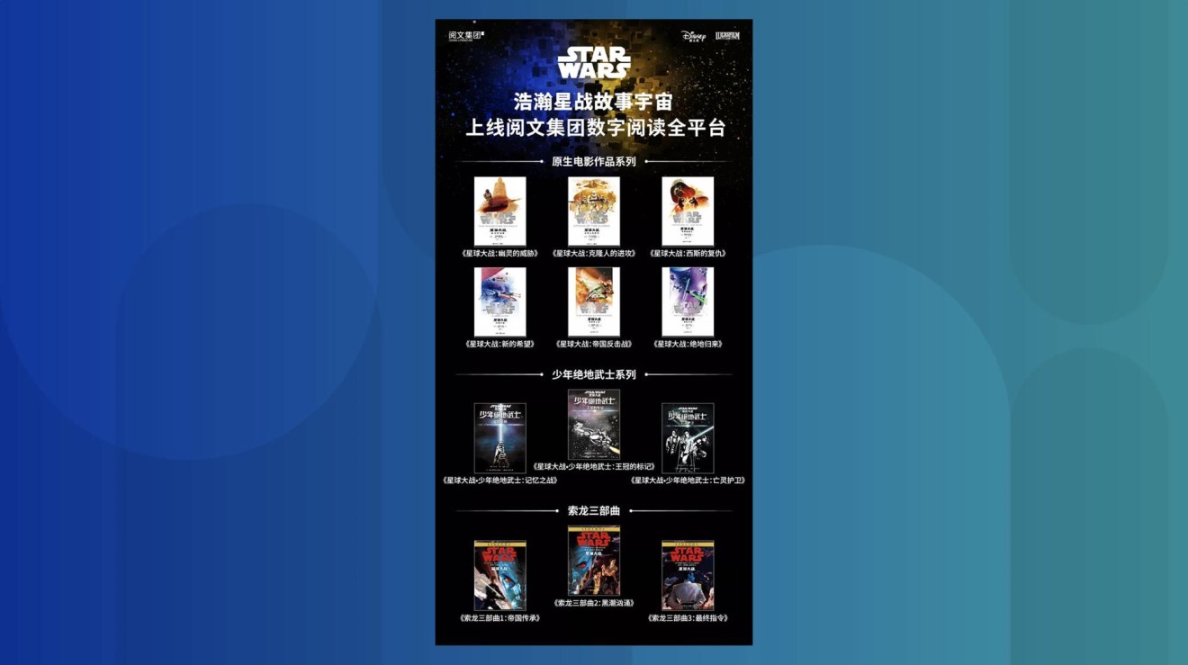Readers get free access to 40 Star Wars books for one week. Challenge accepted! (Picture: China Literature)