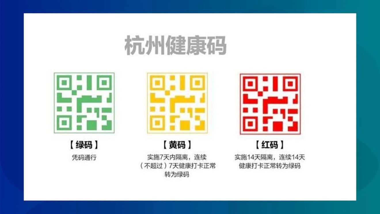China's QR health code system brings relief for…