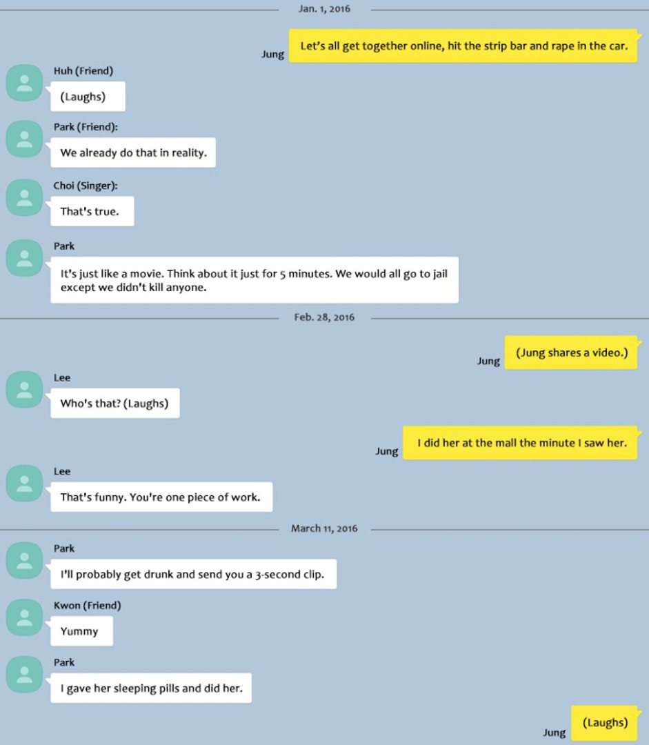 You Raped Her Jung Joon Young And Seungri S Texts About Sharing Sex Videos South China Morning Post