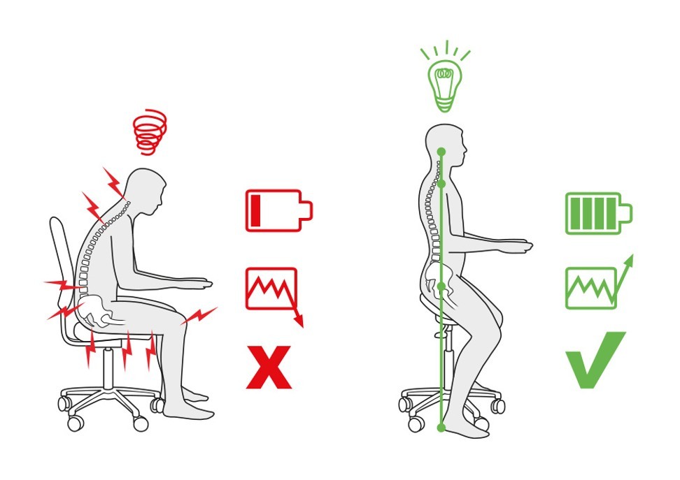 If Sitting Is The New Smoking These Reinvented Office Chairs Will