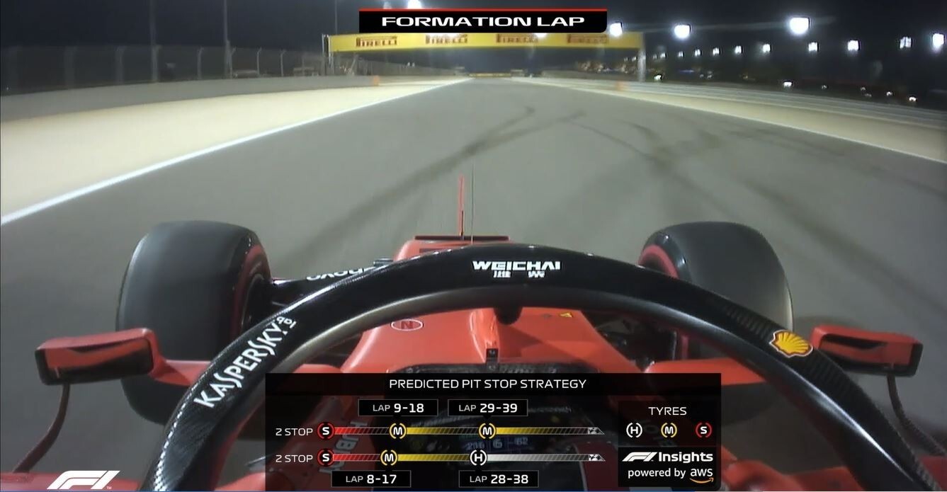 aws formula 1