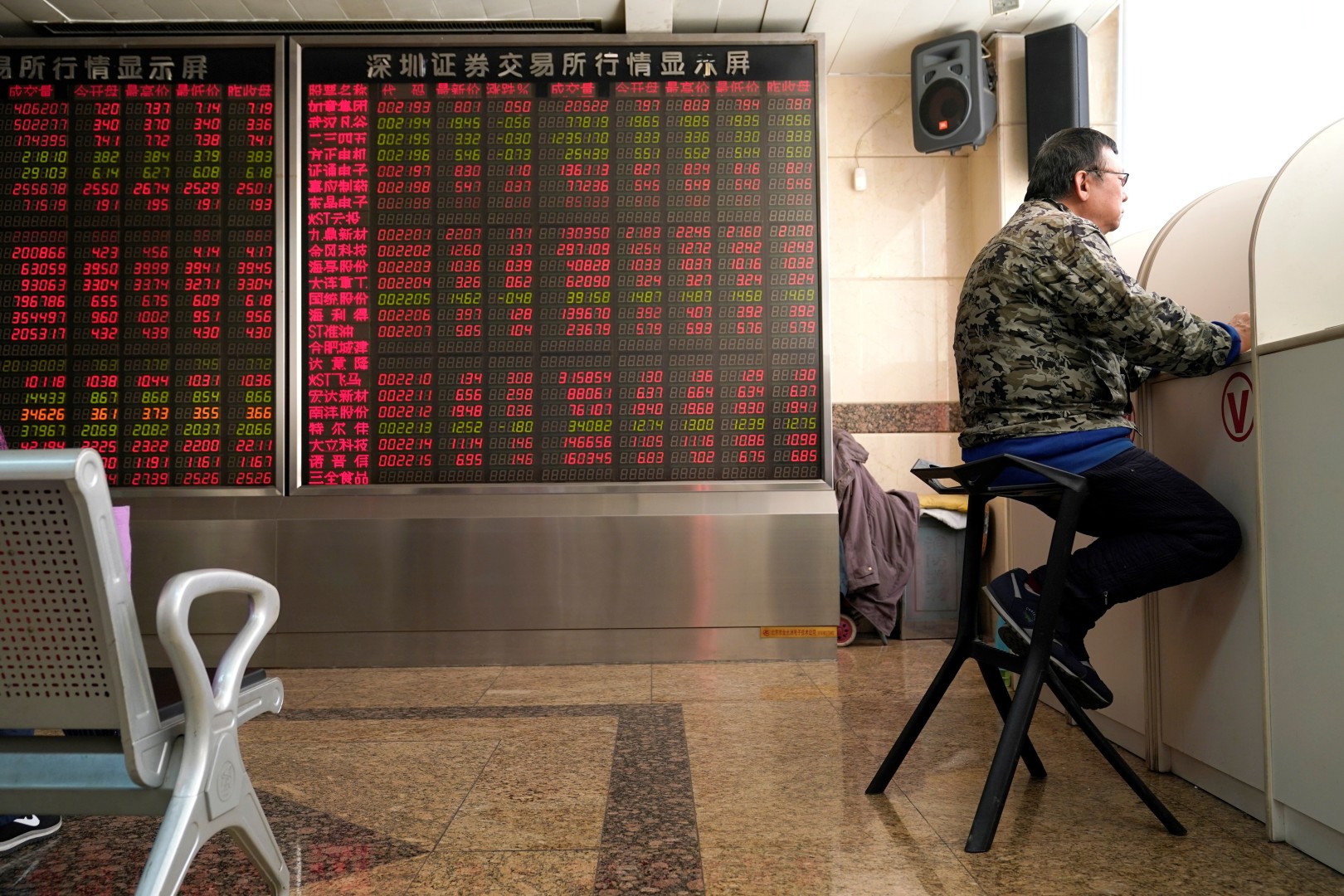 China Has Most Of World S Biggest Brokerages As Deregulation Stock Rally Merger Prospect Fuel Upsurge South China Morning Post