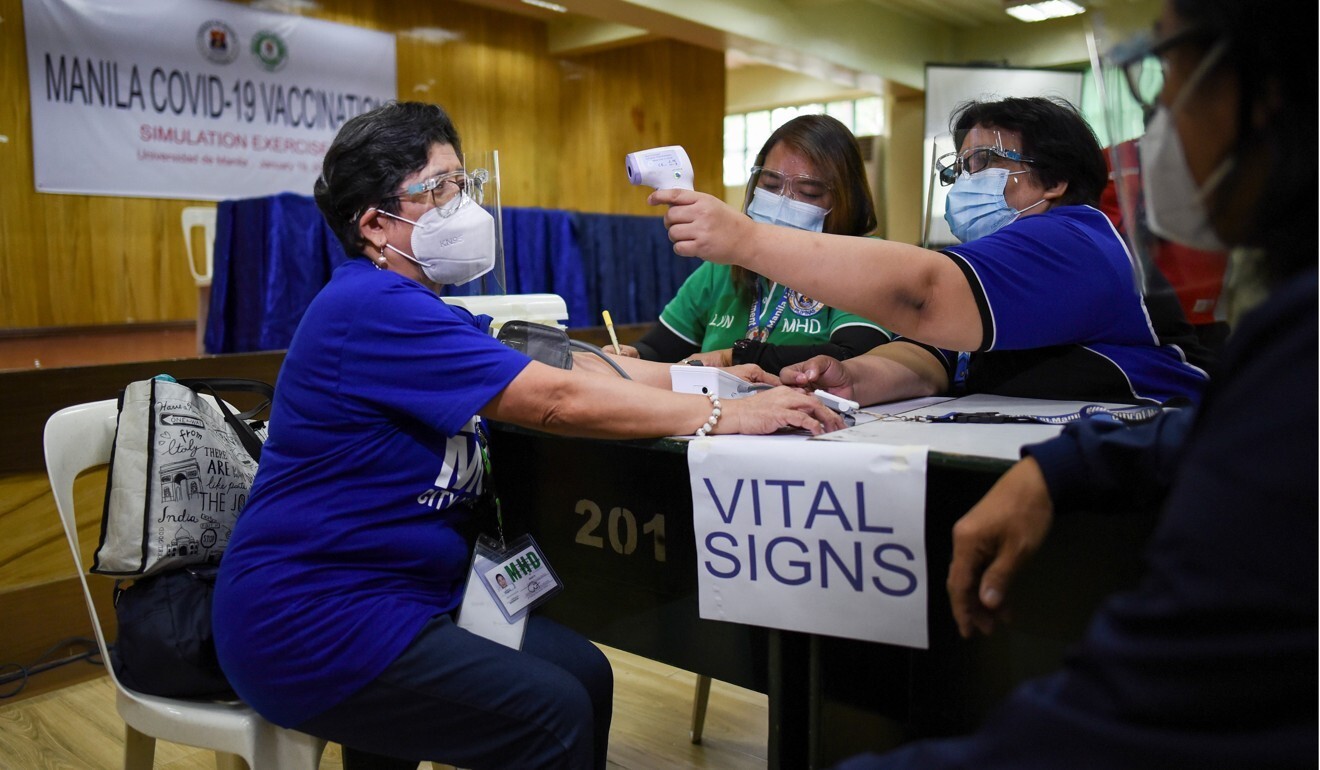 as philippines seeks covid 19 vaccines ghost of dengvaxia controversy lingers south china morning post