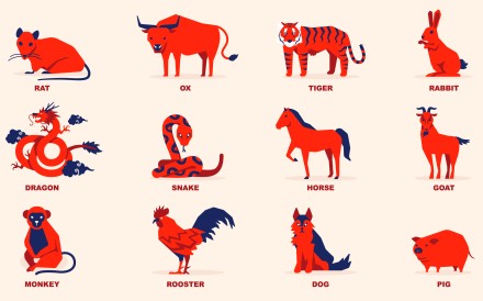 How’s your luck in the Year of the Horse 2026’s fifth month? Feng shui master Andrew Kwan gives his predictions for all 12 Chinese zodiac animal signs. Photo: Shutterstock