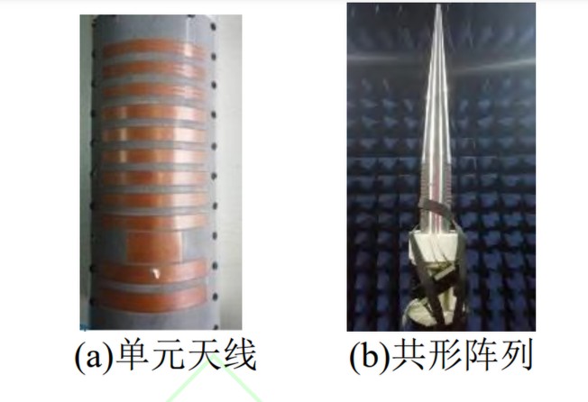 A close look at the antenna (left) and an image from a ground test using a prototype hypersonic missile. Photo: Shanghai Jiao Tong University