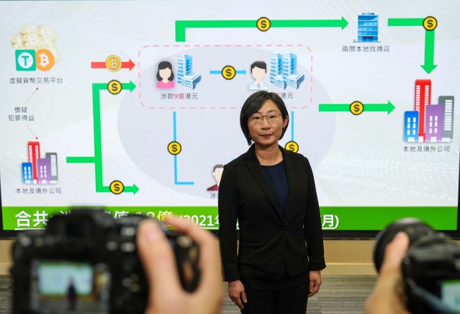 Florence Yeung of customs’ financial investigation division explains how the funds were laundered. Photo: Eugene Lee