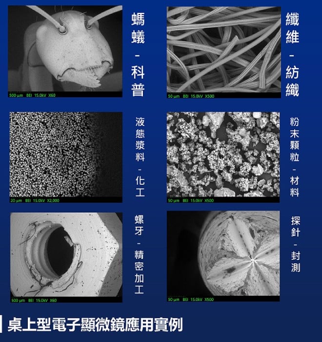 Desktop electron microscopes, self-designed by CityU can be applied in various research industry fields.