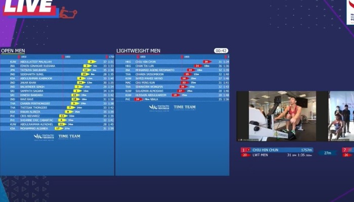 Indoor Rowing Five Hong Kong Rowers Advance To Online World Championships After Asian Qualifiers South China Morning Post