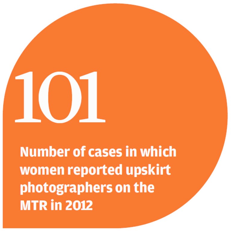 Mtr Photo Sex Crime Complaints Increase On Mtr South China Morning Post