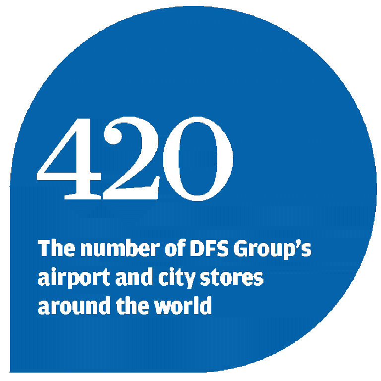 Hong Kong's low-profile DFS brand now ready to go global