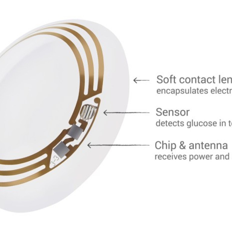 Google developing a 'smart contact lens' to help diabetes sufferers