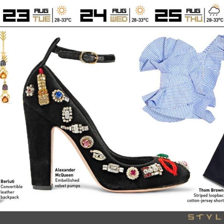 STYLE Observatory: What to wear this week