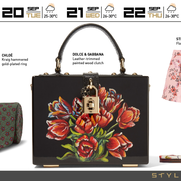 STYLE Observatory: What to wear this week