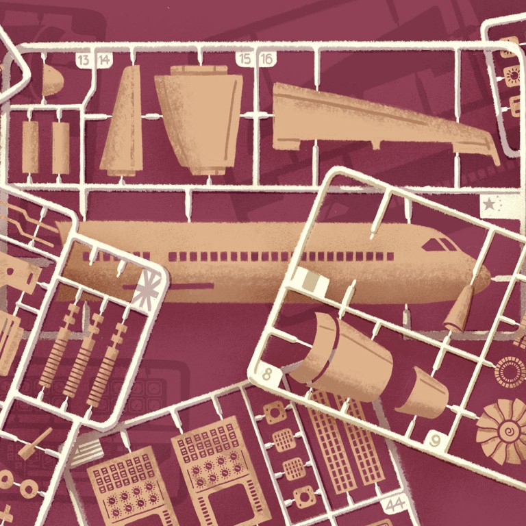 Made in China 2025: Infographics | South China Morning Post