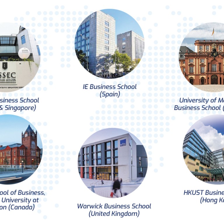 B2m From Local To Global Reach South China Morning Post