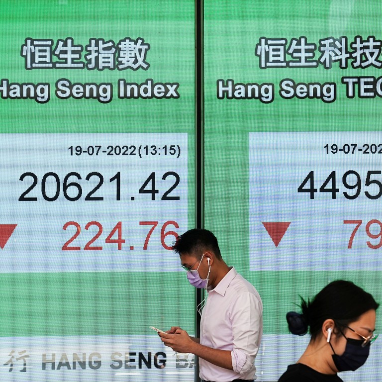 Индекс hang seng