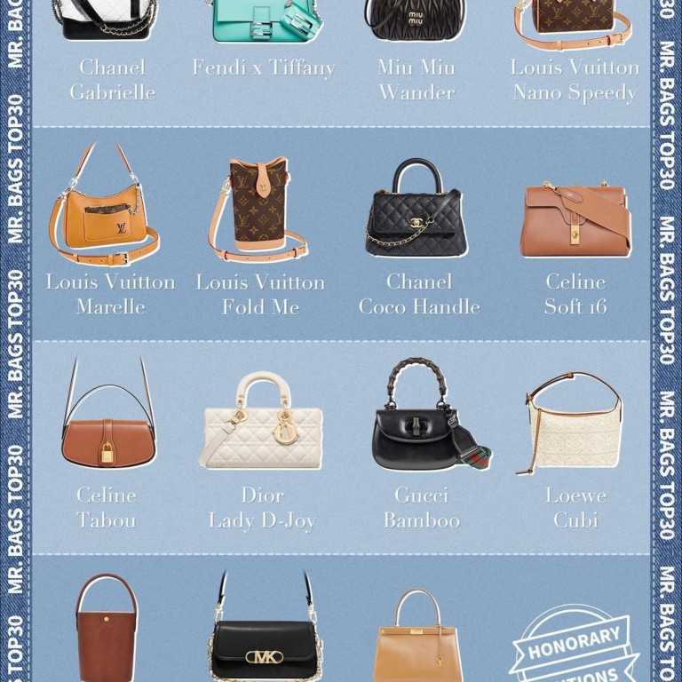 Iconic luxury outlet bags