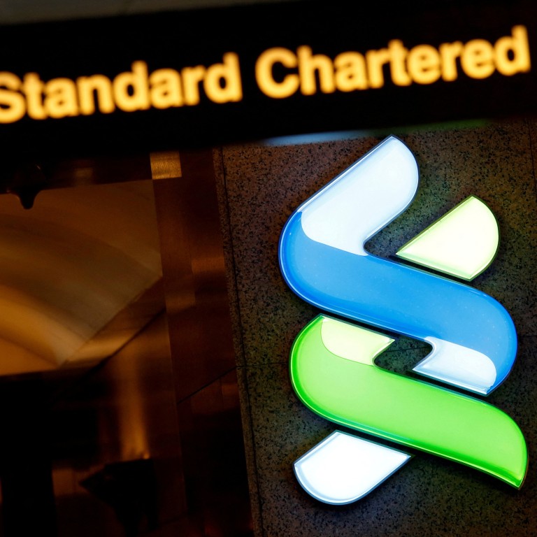 China border reopening could be key 2023 driver as HSBC, Standard Chartered prepare to report