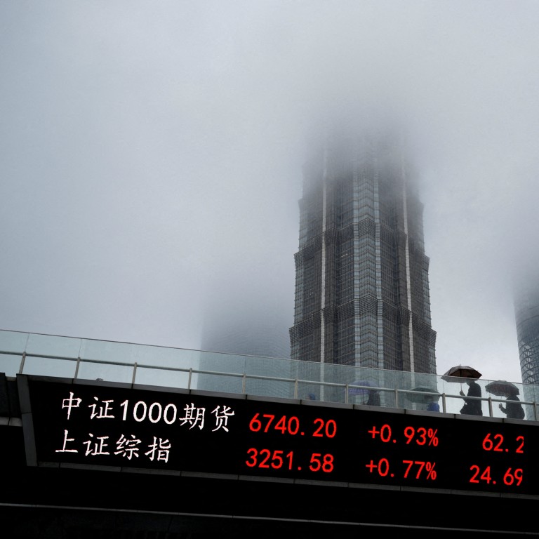 China Bulls Say It Is Time To Add To Mainland Stock Bets With Easing ...