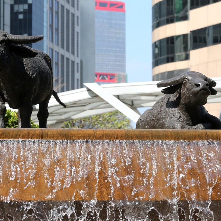 Bronze sculptures of bulls outside Hong Kong Stock Exchange in Central. Photo: Dickson Lee