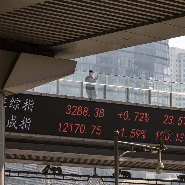 Foreign investors flee China’s stock markets at record pace in US$900 ...