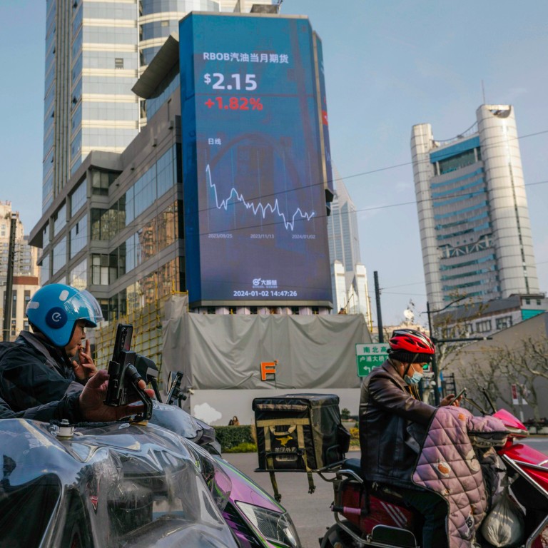Traders take cover by loading up on high dividend stocks as Chinese