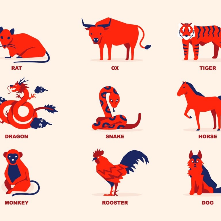 What Is The Lunar New Year Color For 2025