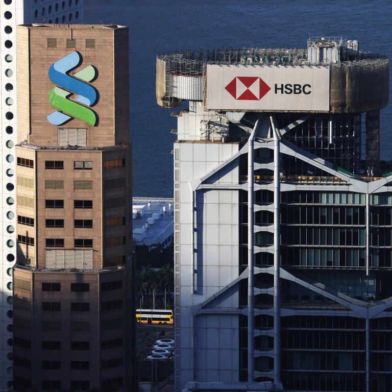 Banks need more government help to backstop SMEs’ finance needs HSBC