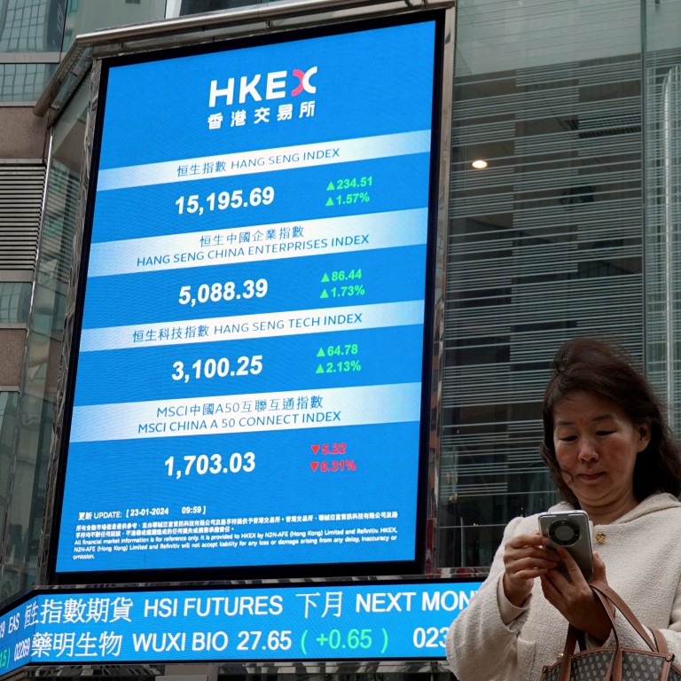 Exclusive Firms from Middle East, Europe are eyeing Hong Kong IPO
