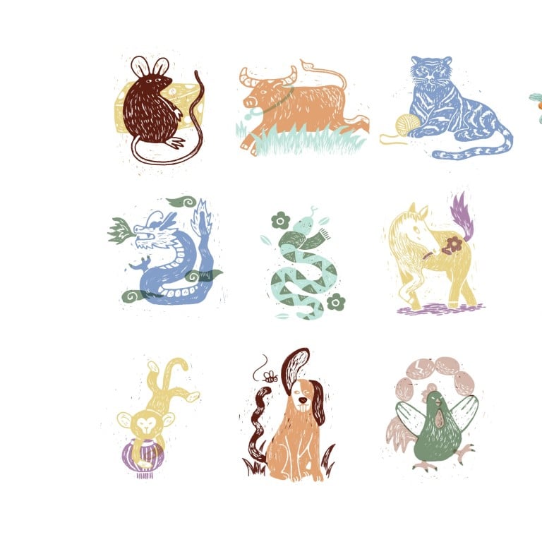 What’s your luck like in April 2026, Metal Dragon month? Photo: SCMP Graphic