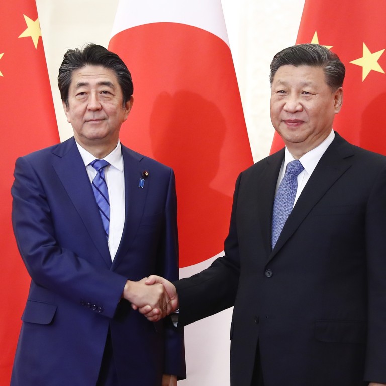 Looking To 2020 For China S Relations With The Us Japan Taiwan And More The Expert View South China Morning Post