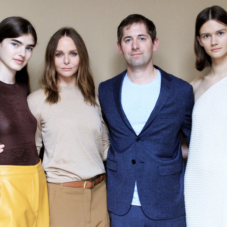 Five Ways Technology Is Changing Fashion By Making It More