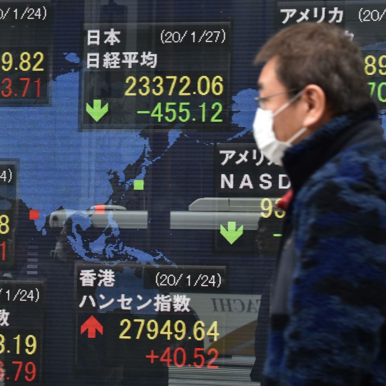 Image result for carona virus hits world stock markets